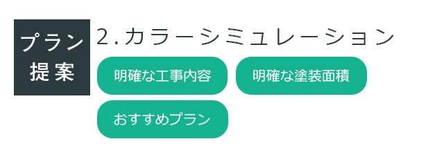 プラン提案 2.カラーシミュレーション